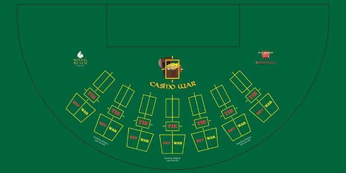 Casino Wars Table Layout | Learn How To Play Casino Wars
